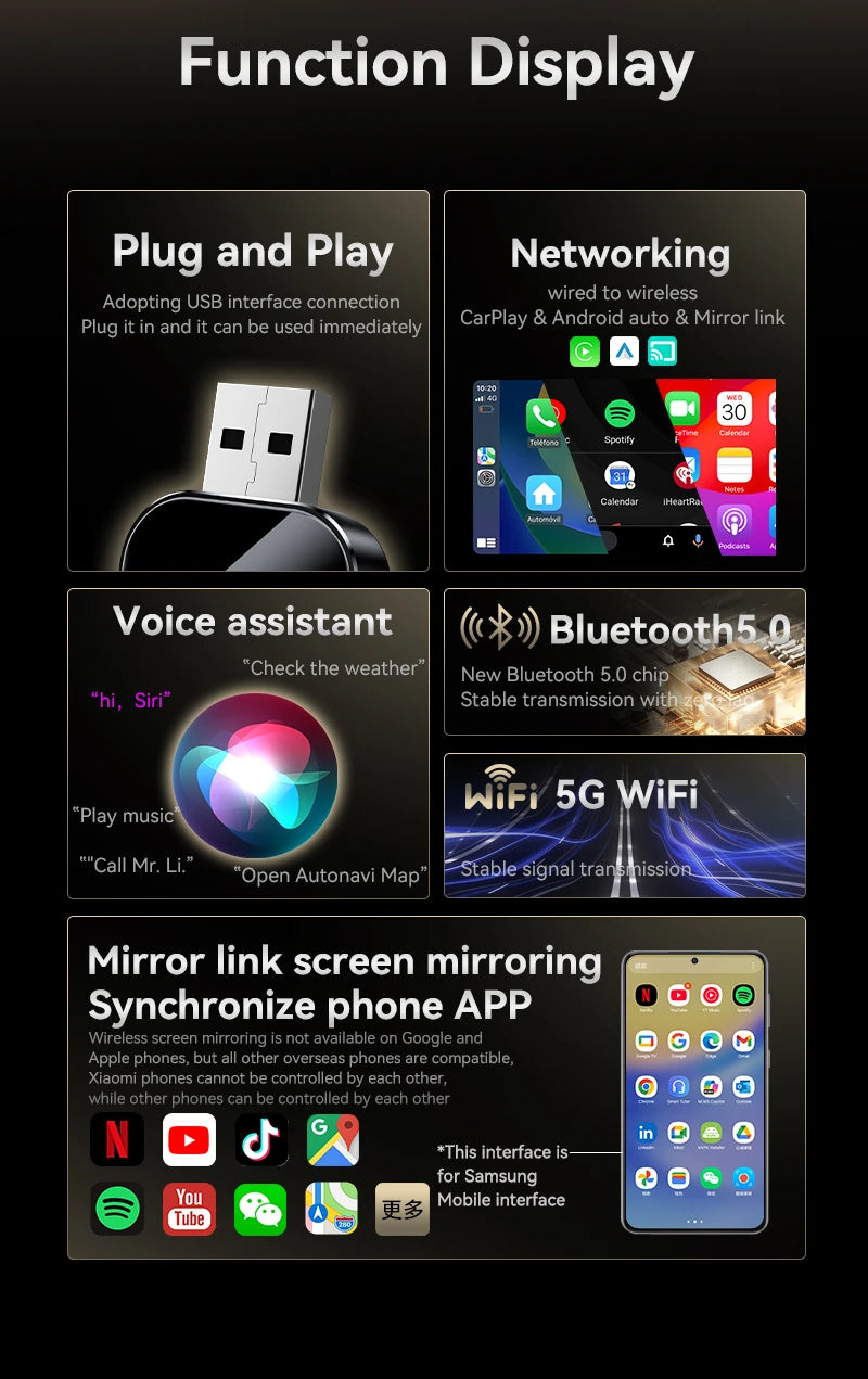 3-in-1 Wireless CarPlay Adapter 2025 | Convert Wired to Wireless | Mirror Link Support