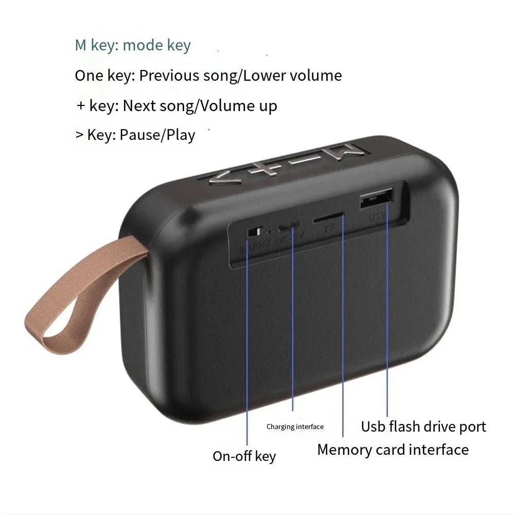Portable Bluetooth 5.0 Outdoor Speaker – Mini 3D Stereo Music Player